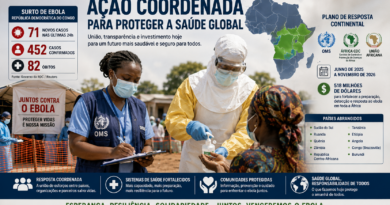 União Global Contra o Ebola: Plano Abrangente Fortalece a Saúde e a Esperança na África União Global Contra o Ebola: Plano Abrangente Fortalece a Saúde e a Esperança na África