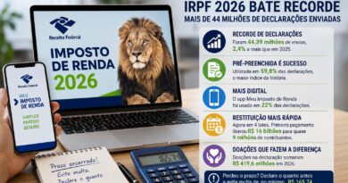 IRPF 2026 bate recorde com 44,4 milhões de declarações enviadas