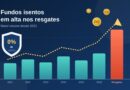 Fundos de investimentos isentos registram maior volume de resgates desde 2021, aponta levantamento