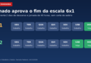 Senado aprova o fim da escala 6×1; PEC segue para promulgação